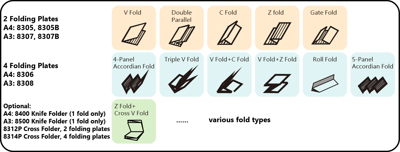 sysformfolderguideline.jpg